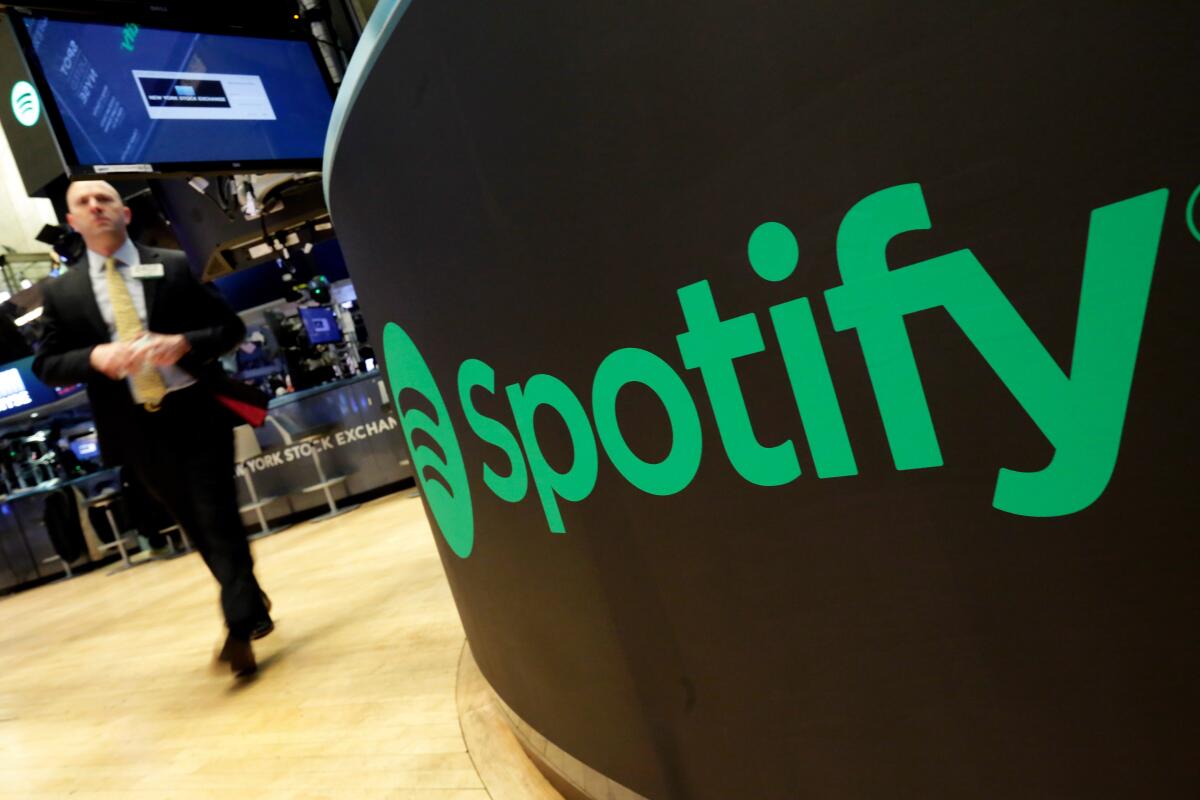 Spotify precio